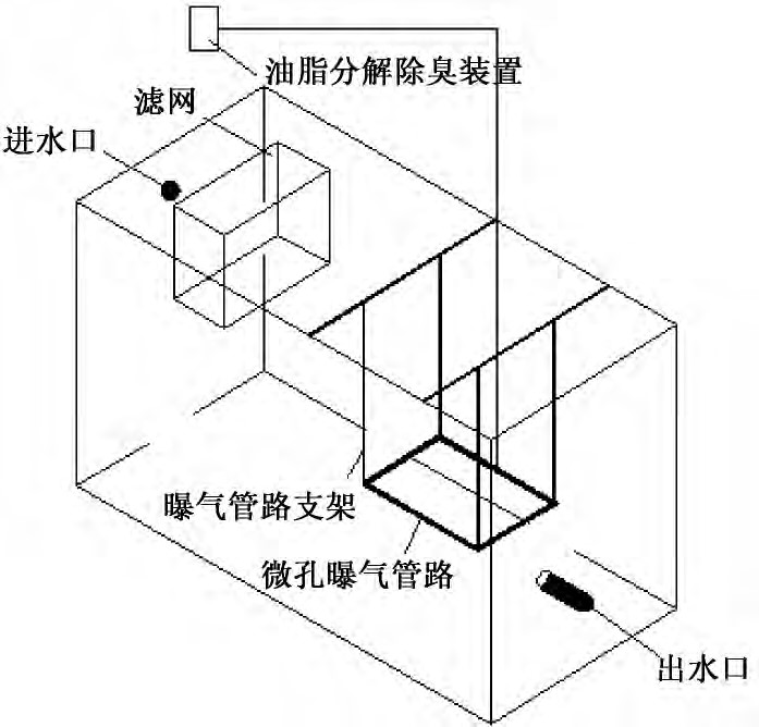 改進型油水分離器01.jpg